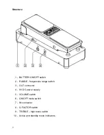 Preview for 4 page of G-Lab BWW-1 User Manual