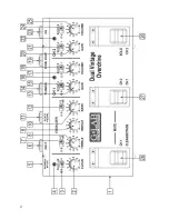 Preview for 4 page of G-Lab Dual Vintage Overdrive User Manual