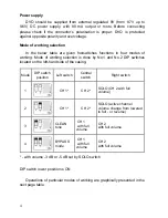 Preview for 6 page of G-Lab Dual Vintage Overdrive User Manual