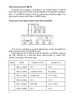 Preview for 10 page of G-Lab Dual Vintage Overdrive User Manual