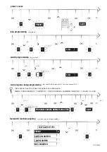 Preview for 2 page of G-Lab GSC-4 Quick Start