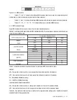 Предварительный просмотр 22 страницы G-Lab GSC-4 User Manual