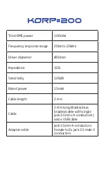 Предварительный просмотр 2 страницы G-Lab KORP 200 User Manual