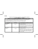 Предварительный просмотр 19 страницы G-Lab MD2220 Instruction Manual