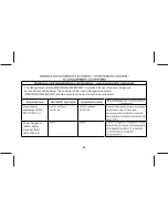 Предварительный просмотр 20 страницы G-Lab MD2220 Instruction Manual