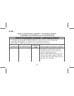 Предварительный просмотр 21 страницы G-Lab MD2220 Instruction Manual