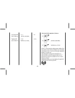 Предварительный просмотр 22 страницы G-Lab MD2220 Instruction Manual