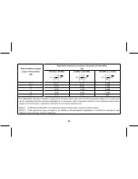 Предварительный просмотр 25 страницы G-Lab MD2220 Instruction Manual