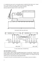 Preview for 14 page of G-Lab MGC-6 User Manual