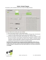 Предварительный просмотр 7 страницы G-LEC Solaris + User Manual