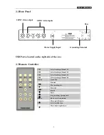 Preview for 5 page of G-Lenz Security GDS-1104 User Manual