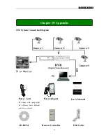 Preview for 21 page of G-Lenz Security GDS-1104 User Manual