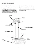 Preview for 4 page of G-Lite PODIUM WAVE 100 User Manual