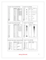 Preview for 17 page of g-lites 1200SZ User Manual