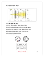 Preview for 19 page of g-lites 1200SZ User Manual