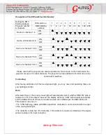 Preview for 14 page of g-lites 250S User Manual