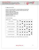 Предварительный просмотр 15 страницы g-lites 250S User Manual