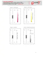 Preview for 11 page of g-lites Shooting Star Operation Manual
