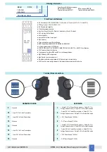 Preview for 3 page of G.M. International D1014D Instruction & Safety Manual