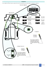 Preview for 9 page of G.M. International D1014D Instruction & Safety Manual