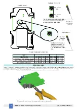 Preview for 10 page of G.M. International D1014D Instruction & Safety Manual