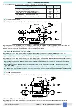 Preview for 11 page of G.M. International D1014D Instruction & Safety Manual