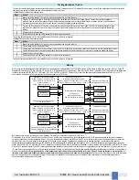 Предварительный просмотр 7 страницы G.M. International D1020D Instruction & Safety Manual