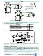 Предварительный просмотр 9 страницы G.M. International D1020D Instruction & Safety Manual