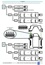 Preview for 11 page of G.M. International D1033D Instruction & Safety Manual