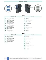 Preview for 4 page of G.M. International D1033D Instruction Manual