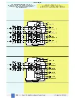 Preview for 6 page of G.M. International D1033D Instruction Manual