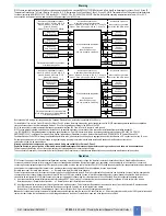 Preview for 7 page of G.M. International D1033D Instruction Manual