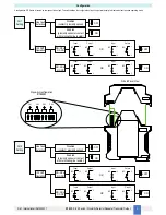 Preview for 9 page of G.M. International D1033D Instruction Manual