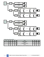 Preview for 10 page of G.M. International D1033D Instruction Manual