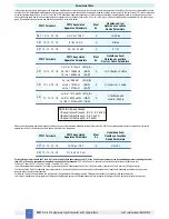 Предварительный просмотр 4 страницы G.M. International D1073S Instruction Manual