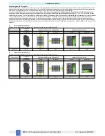 Предварительный просмотр 8 страницы G.M. International D1073S Instruction Manual