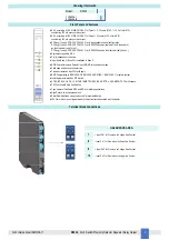 Preview for 3 page of G.M. International D5032D Instruction Manual