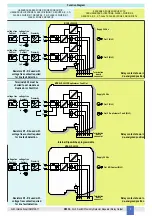 Preview for 5 page of G.M. International D5032D Instruction Manual