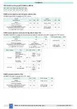 Preview for 10 page of G.M. International D5032D Instruction Manual