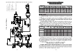 Предварительный просмотр 5 страницы G. Paniz FTE 120 Instruction Manual