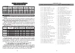 Предварительный просмотр 13 страницы G. Paniz FTE 120 Instruction Manual