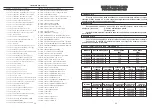 Предварительный просмотр 11 страницы G. Paniz FTG 120 Instruction Manual