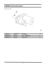 Preview for 45 page of G-Power America GN10000DEW Owner'S Manual