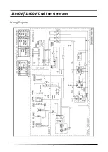 Предварительный просмотр 36 страницы G-Power America GN12000DCS Owner'S Manual