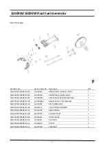 Предварительный просмотр 42 страницы G-Power America GN12000DCS Owner'S Manual