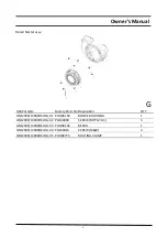 Предварительный просмотр 43 страницы G-Power America GN12000DCS Owner'S Manual