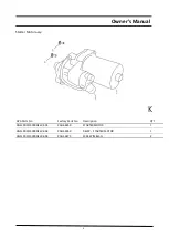 Предварительный просмотр 47 страницы G-Power America GN12000DCS Owner'S Manual