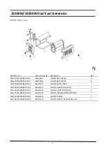 Предварительный просмотр 50 страницы G-Power America GN12000DCS Owner'S Manual