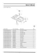 Предварительный просмотр 51 страницы G-Power America GN12000DCS Owner'S Manual