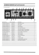 Предварительный просмотр 52 страницы G-Power America GN12000DCS Owner'S Manual